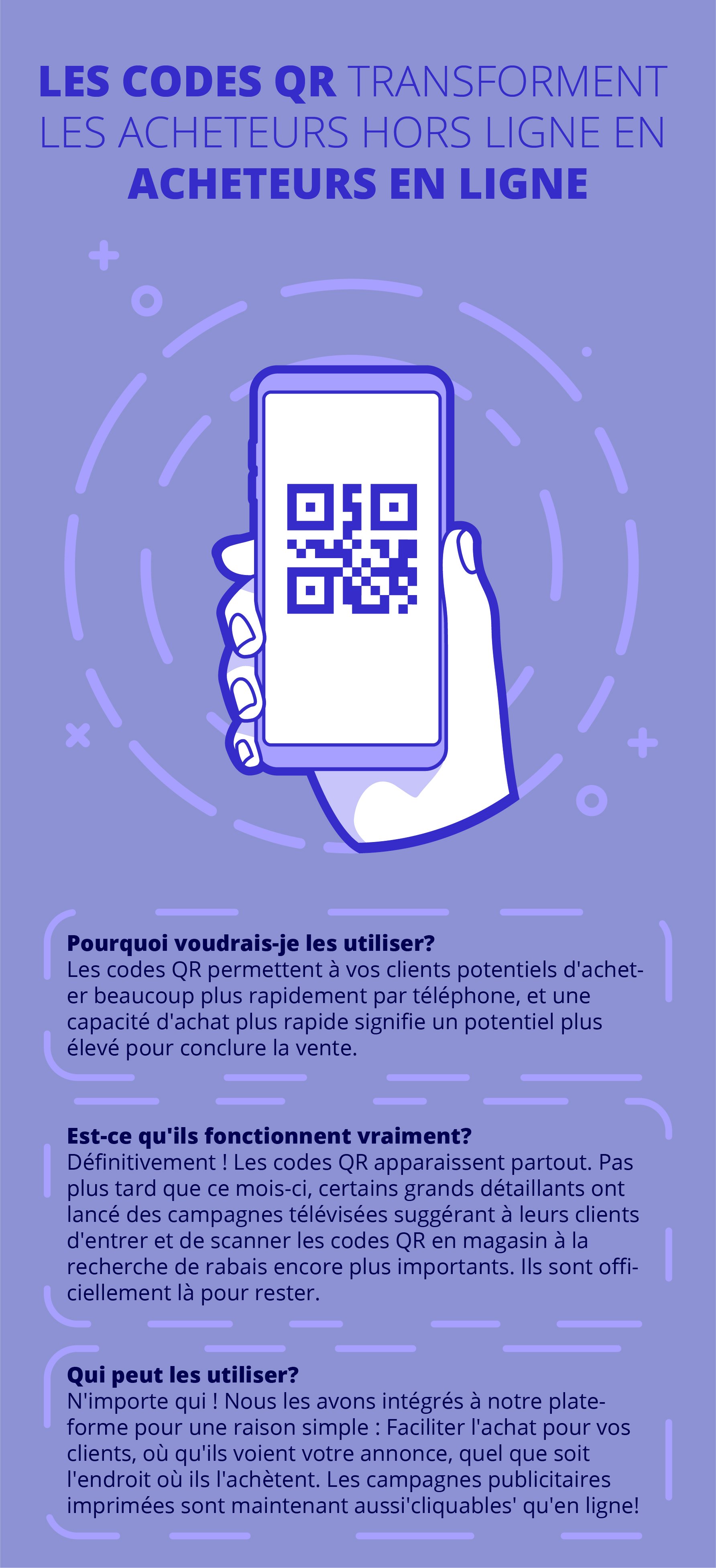 Créer Son Qr Code Et Son Logo