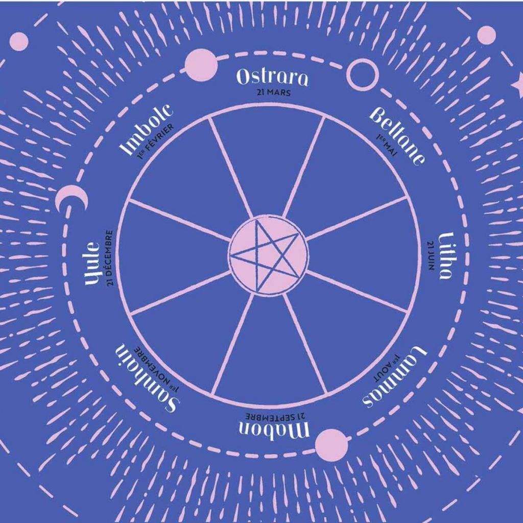 La roue de l'année : les 8 festivals du calendrier Wiccan 1 La roue de l'année : les 8 festivals du calendrier Wiccan 1